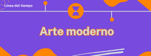 Cronología Arte moderno