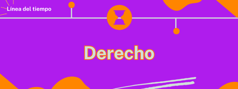 Cronología Derecho