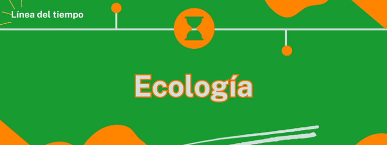 Cronología Ecología