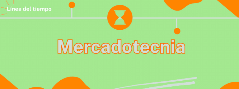 Cronología Mercadotecnia