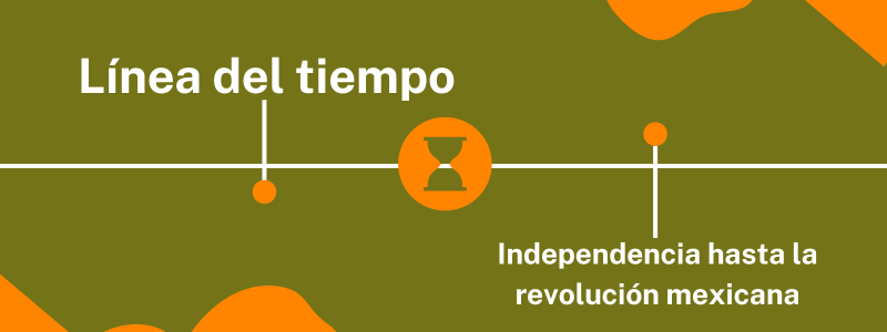 cronología Independencia hasta la revolución mexicana