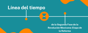 cronología de la Segunda Fase de la Revolución Mexicana_ Etapa de la Reforma