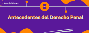 Antecedentes del Derecho Penal