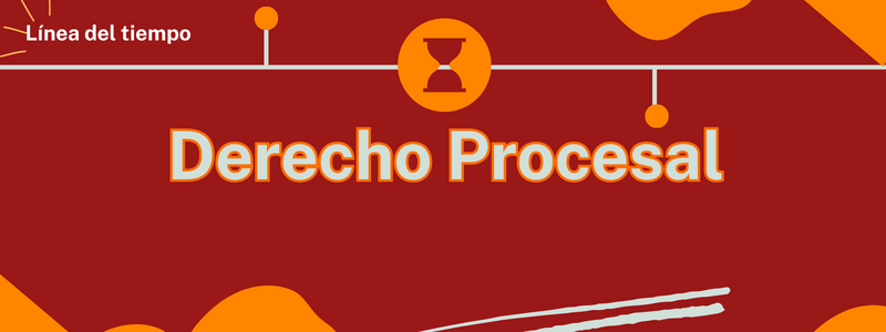 Derecho Procesal