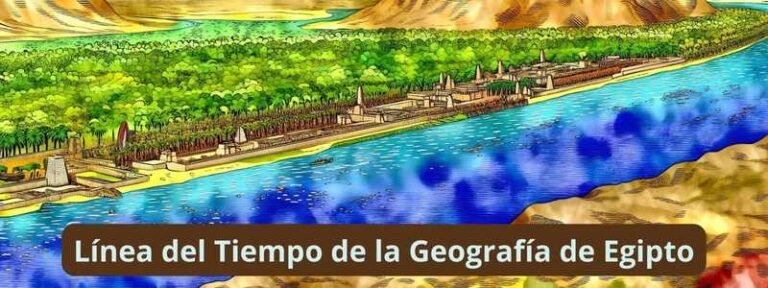 Línea del Tiempo de la Geografía del Antiguo Egipto