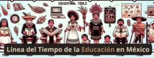 Línea del Tiempo de la Educación en México