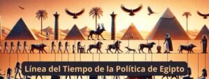 Línea del Tiempo de la política del Antiguo Egipto