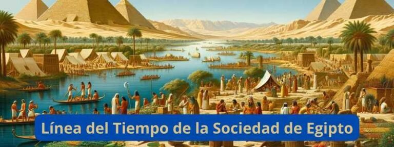 Línea del Tiempo de la sociedad del Antiguo Egipto