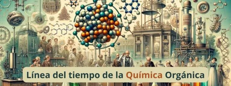 Línea del tiempo de la Química Orgánica