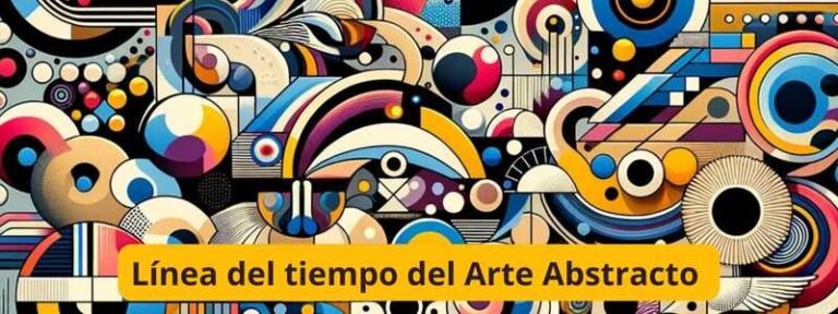 Línea del tiempo del arte abstracto